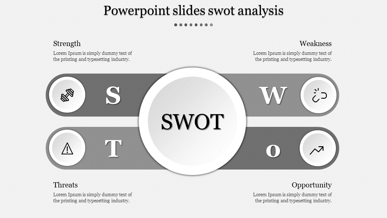 SWOT Analysis PowerPoint Template And Google Slides